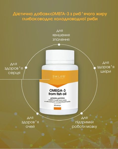 Omega-3 from fish oil Омега-3 дієтична добавка з риб'ячого жиру глибоководної, холодноводної риби, 60 капсул в баночці 500 mg New Life  4820258110179 фото